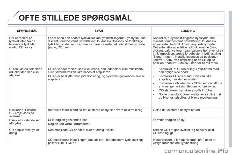 PEUGEOT 5008 2013  Brugsanvisning (in Danish) 347
  OFTE STILLEDE SPØRGSMÅL   
 
 
SPØRGSMÅL   
 
SVAR  LØSNING  
 
Der er forskel pålydkvaliteten fra de forskellige lydkilder (radio, CD, osv.). 
For at opnå den bedste lydkvalitet kan lydi