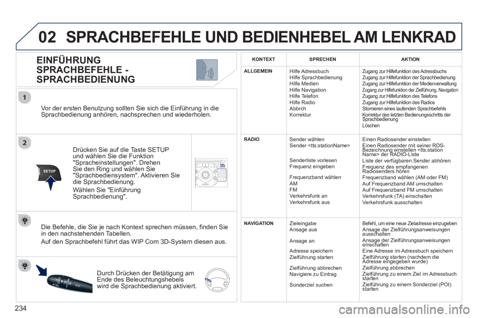 PEUGEOT 5008 2013  Betriebsanleitungen (in German) 234
02
SETUP2ABC3DEF5JKL4GHI6MNO8TUV7PQRS9WXYZ0*#
1NAV TRAFFICADDR
BOOKSETUP
   
Vor der ersten Benutzung sollten Sie sich die Einführung in dieSprachbedienung anhören, nachsprechen und wiederholen.