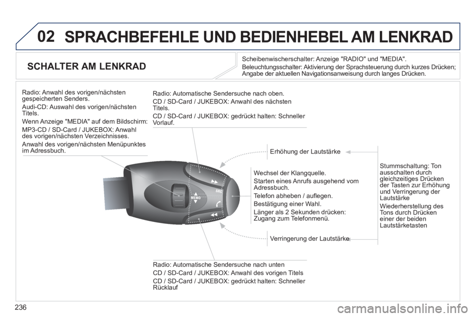 PEUGEOT 5008 2013  Betriebsanleitungen (in German) 236
02  SPRACHBEFEHLE UND BEDIENHEBEL AM LENKRAD
SCHALTER AM LENKRAD 
Scheibenwischerschalter: Anzeige "RADIO" und "MEDIA".
Beleuchtun
gsschalter: Aktivierung der Sprachsteuerung durch kurzes Drücken