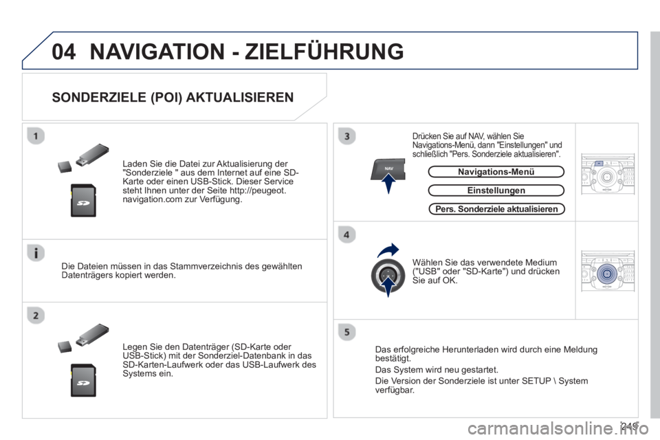 PEUGEOT 5008 2013  Betriebsanleitungen (in German) 249
04
NAV2ABC3DEF5JKL4GHI6MNO8TUV7PQRS9WXYZ0*#
1RADIO MEDIANAV TRAFFIC
SETUPADDR
BOOK
2ABC3DEF5JKL4GHI6MNO8TUV7PQRS9WXYZ0*#
1RADIO MEDIANAV TRAFFIC
SETUPADDR
BOOK
  NAVIGATION - ZIELFÜHRUNG
 
 
Lade