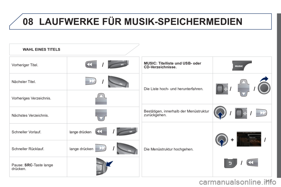 PEUGEOT 5008 2013  Betriebsanleitungen (in German) 313
08
/
/
//
//
/
+/
/
/
LAUFWERKE FÜR MUSIK-SPEICHERMEDIEN
   
 
WAHL EINES TITELS  
Vorheriger Titel.
N
ächster Titel.  
Vorheri
ges Verzeichnis.  
Nächstes Verzeichnis.  
Schneller Vorlauf. 
Sc