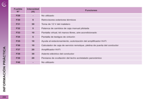 Page 206