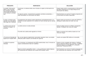 Page 273