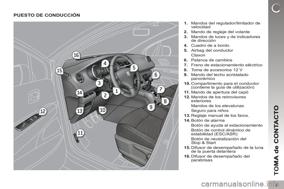 PEUGEOT 5008 2013  Manual del propietario (in Spanish) TO
M
9
PUESTO DE CONDUCCIÓN
   
 
1. 
  Mandos del regulador/limitador de 
velocidad 
   
2. 
  Mando de reglaje del volante 
   
3. 
  Mandos de luces y de indicadores 
de dirección 
   
4. 
  Cuad
