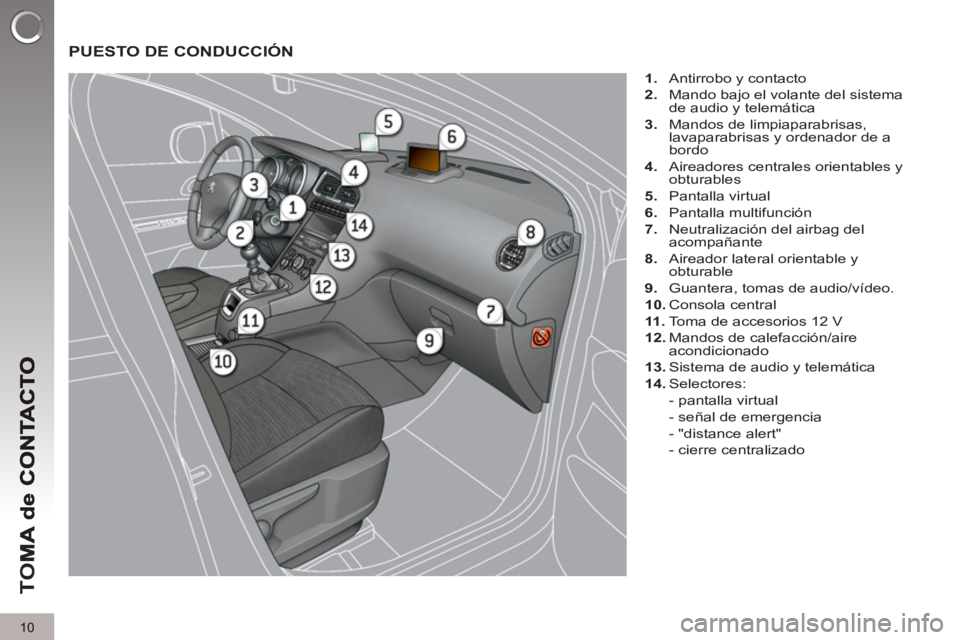 PEUGEOT 5008 2013  Manual del propietario (in Spanish) TO
M
10
  PUESTO DE CONDUCCIÓN
 
 
 
1. 
  Antirrobo y contacto 
   
2. 
  Mando bajo el volante del sistema 
de audio y telemática 
   
3. 
  Mandos de limpiaparabrisas, 
lavaparabrisas y ordenador