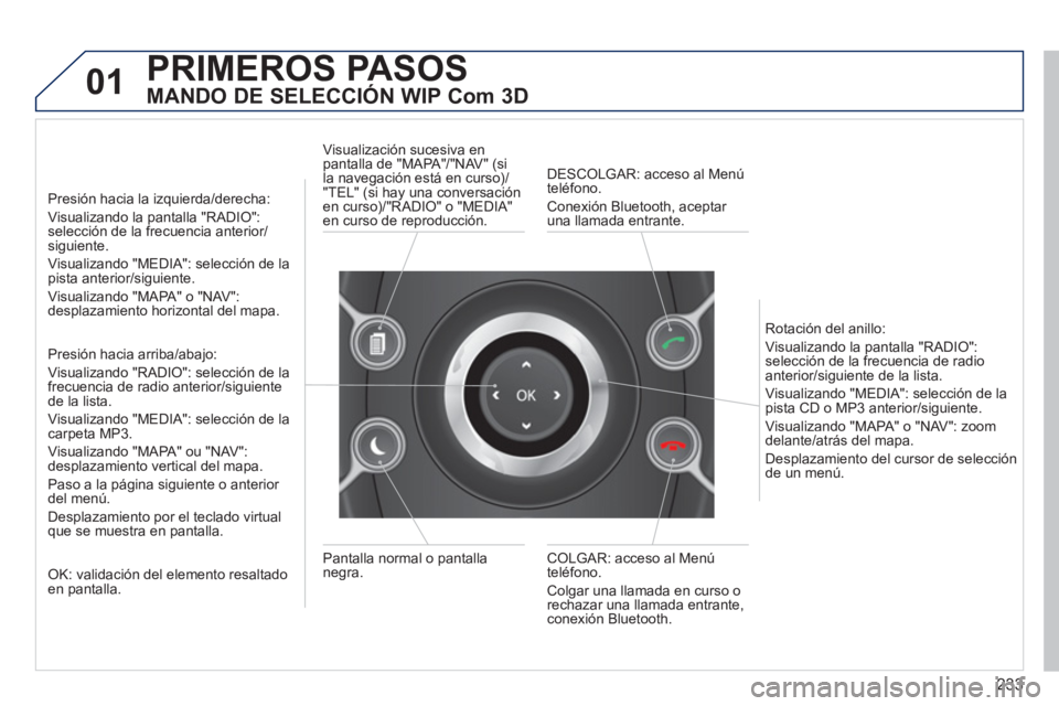 PEUGEOT 5008 2013  Manual del propietario (in Spanish) 233
01PRIMEROS PASOS
MANDO DE SELECCIÓN WIP Com 3D 
   
Presión hacia la izquierda/derecha:
Visualizando la pantalla "RADI
O":selección de la frecuencia anterior/siguiente.
Vi
sualizando "MEDIA": s