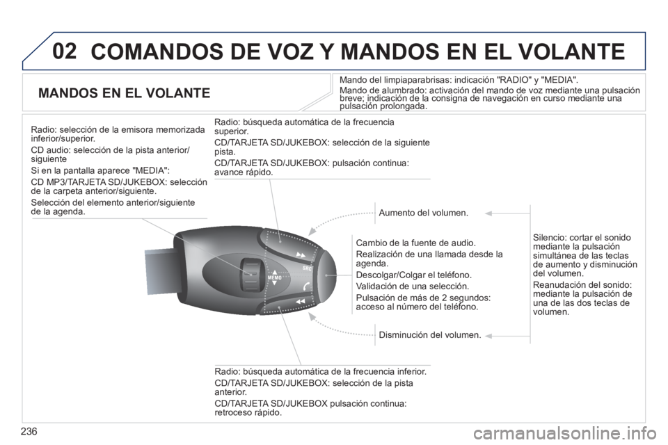 PEUGEOT 5008 2013  Manual del propietario (in Spanish) 236
02  COMANDOS DE VOZ Y MANDOS EN EL VOLANTE
MANDOS EN EL VOLANTE
Mando del limpiaparabrisas: indicación "RADIO" y "MEDIA".Mando de alumbrado: activación del mando de voz mediante una pulsaciónbr