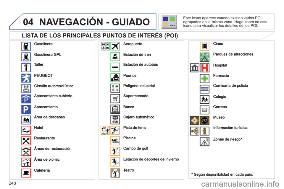PEUGEOT 5008 2013  Manual del propietario (in Spanish) 248
04NAVEGACIÓN - GUIADO
LISTA DE LOS PRINCIPALES PUNTOS DE INTERÉS (POI)
  Este icono aparece cuando existen varios POI 
agrupados en la misma zona. Haga zoom en este
icono para visualizar los det