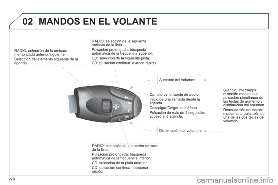 PEUGEOT 5008 2013  Manual del propietario (in Spanish) 278
02MANDOS EN EL VOLANTE
RADIO: selección de la emisora 
memorizada anterior/siguiente.
Selección del elemento siguiente de la
agenda.  
   
Cambio de la fuente de audio. 
  Ini
cio de una llamada