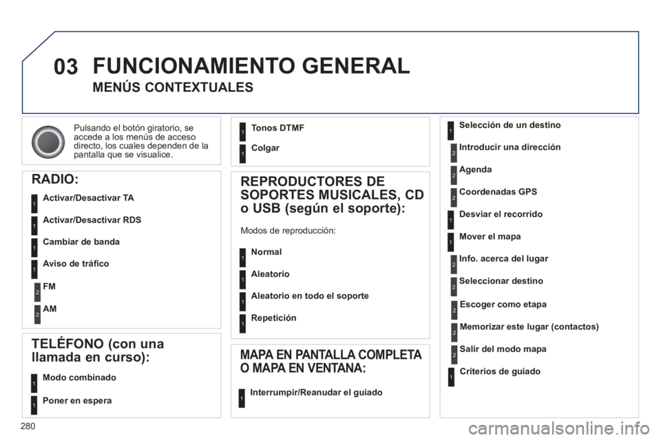 PEUGEOT 5008 2013  Manual del propietario (in Spanish) 280
03
Pulsando el botón giratorio, seaccede a los menús de accesodirecto, los cuales dependen de lapantalla que se visualice.  
 
FUNCIONAMIENTO GENERAL
 
 
 
 
 
 
MENÚS CONTEXTUALES
RADIO:
   
A