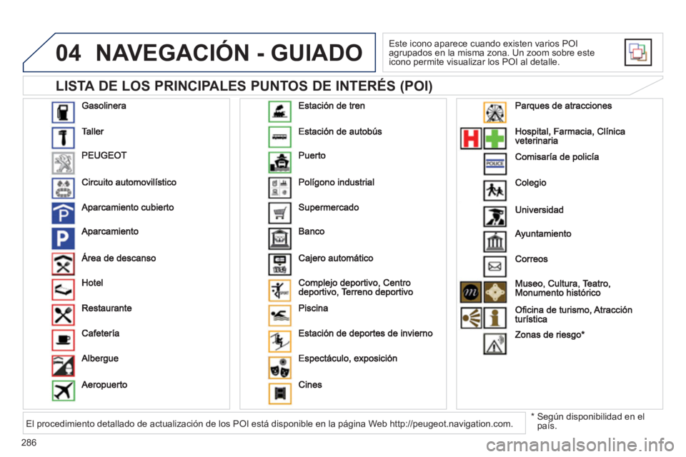 PEUGEOT 5008 2013  Manual del propietario (in Spanish) 286
04
   
LISTA DE LOS PRINCIPALES PUNTOS DE INTERÉS (POI) 
NAVEGACIÓN - GUIADO
 
Este icono aparece cuando existen varios POI 
agrupados en la misma zona. Un zoom sobre este 
icono permite visuali