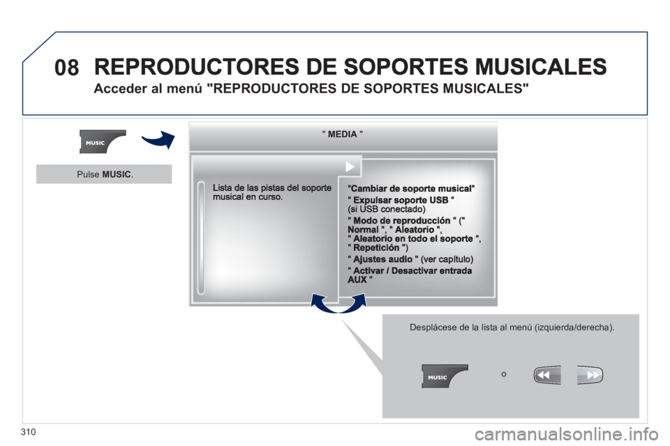 PEUGEOT 5008 2013  Manual del propietario (in Spanish) 310
08
   
 
 
 
 
Acceder al menú "REPRODUCTORES DE SOPORTES MUSICALES"
""""""""MEDIAMEDIAMEDIAMEDIAMEDIAMEDIAMEDIAMEDIAMEDIAMEDIAMEDIAMEDIAMEDIAMEDIAMEDIAMEDIAMEDIAMEDIAMEDIA""""""""
Desplácese de