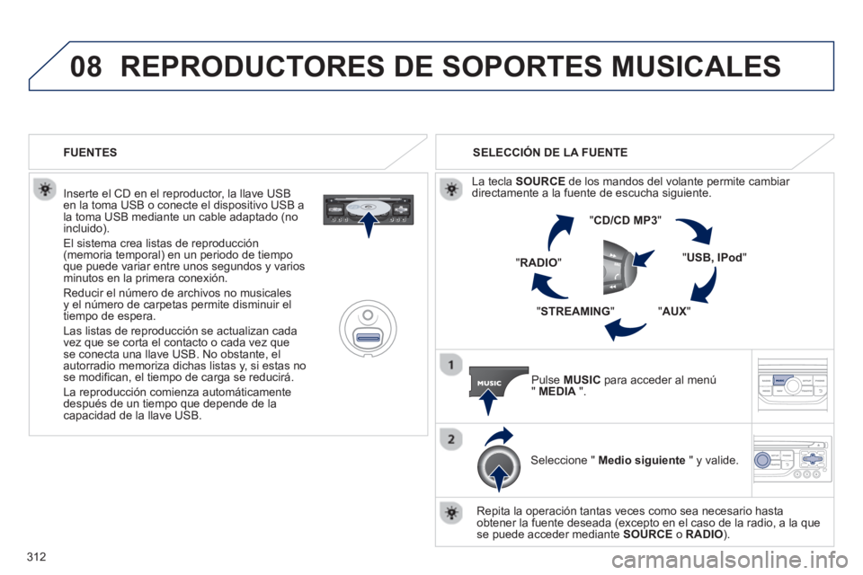 PEUGEOT 5008 2013  Manual del propietario (in Spanish) 312
08REPRODUCTORES DE SOPORTES MUSICALES 
   
Inserte el CD en el reproductor, la llave USB en la toma USB o conecte el dispositivo USB a
la toma USB mediante un cable adaptado (no
incluido). 
  El s