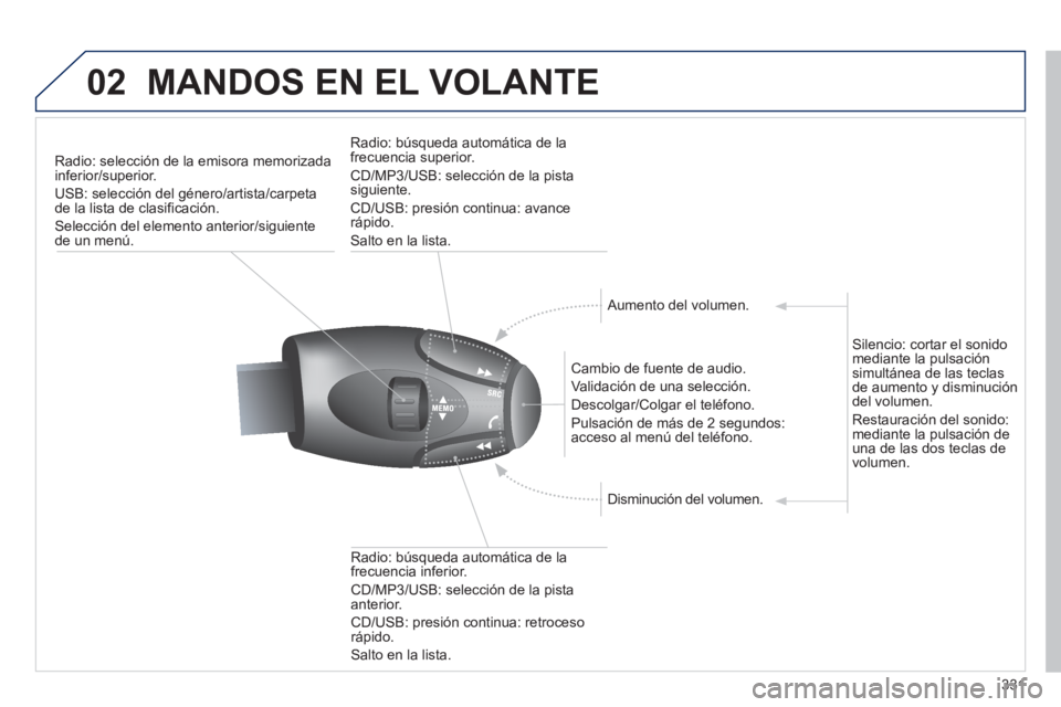 PEUGEOT 5008 2013  Manual del propietario (in Spanish) 331
02MANDOS EN EL VOLANTE
Radio: selección de la emisora memorizada inferior/superior.
USB: selección del 
género/artista/carpetade la lista de clasificación. 
Selección del elemento anterior/si