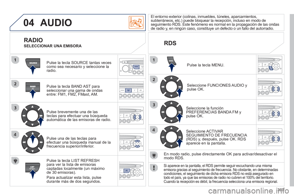 PEUGEOT 5008 2013  Manual del propietario (in Spanish) 333
04  AUDIO 
 
Pulse la tecla SOURCE tantas vecescomo sea necesario y seleccione laradio.  
   
Pulse la tecla BAND A
ST paraseleccionar una gama de ondasentre: FM1, FM2, FMast, AM.  
   
Pulse brev