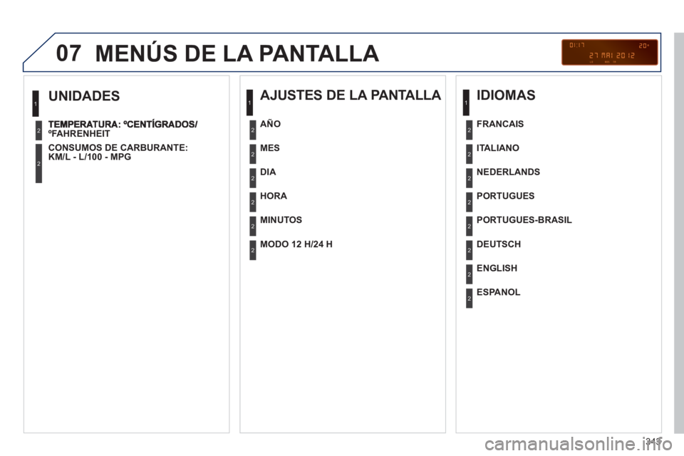 PEUGEOT 5008 2013  Manual del propietario (in Spanish) 343
07
   
UNIDADES 
ºFAHRENHEIT  
 
CON
SUMOS DE CARBURANTE: 
KM/L - L/100 - MPG  
 
1
2
2
 
MENÚS DE LA PANTALLA 
 
 
AJUSTES DE LA PANTALLA 
 
 
MES  
   
DIA  
   
HOR
A 
 
   
MINUTOS      
AÑ