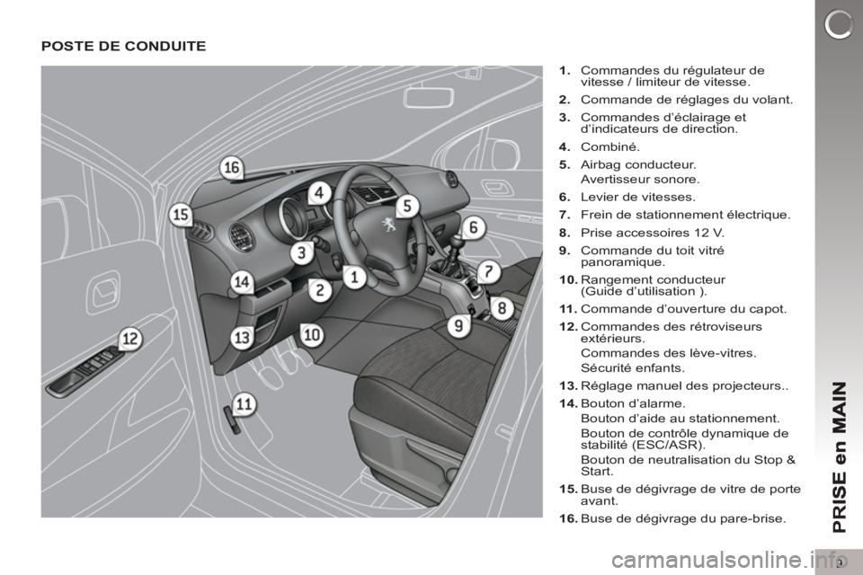 PEUGEOT 5008 2013  Manuel du propriétaire (in French) PR
I
9
POSTE DE CONDUITE 
   
 
1. 
  Commandes du régulateur de 
vitesse / limiteur de vitesse. 
   
2. 
  Commande de réglages du volant. 
   
3. 
  Commandes d’éclairage et 
d’indicateurs de
