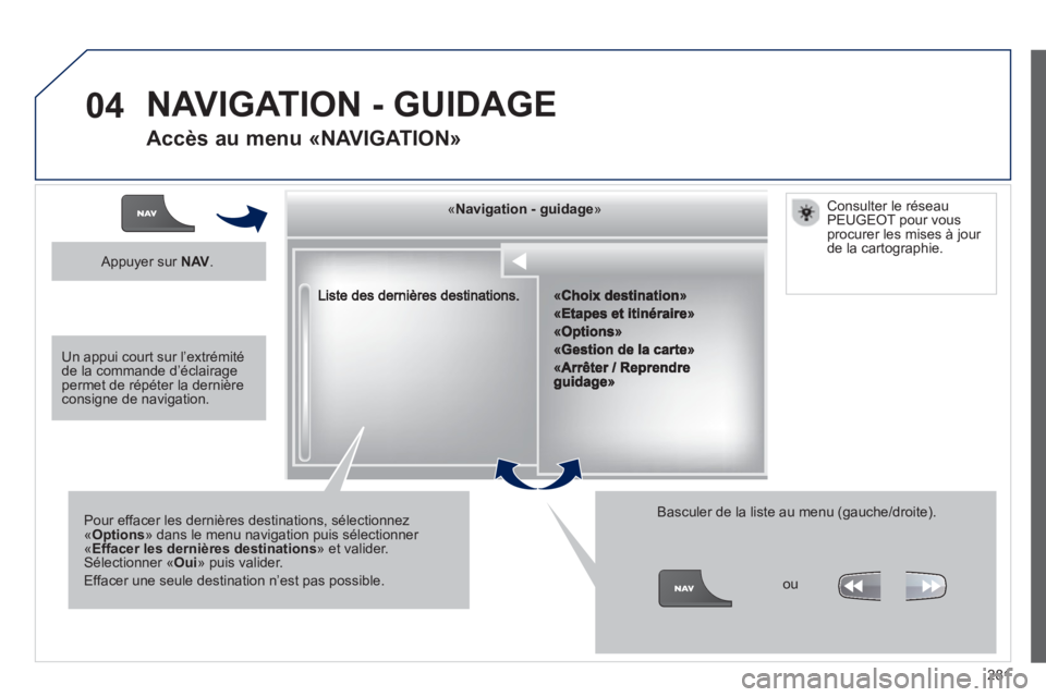 PEUGEOT 5008 2013  Manuel du propriétaire (in French) 281
04
««««««««««««gggggggggggggggNavigation  guidageNavigation guidageNavigation guidageNavigation guidageNavigation guidageNavigation - guidageNavigation - guidageNavigation - guidageNav