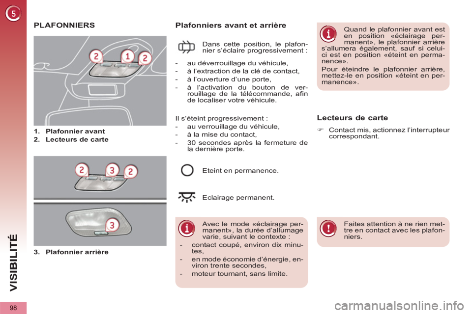 PEUGEOT 5008 2013  Manuel du propriétaire (in French) VIS
98
PLAFONNIERS 
   
 
 
1. 
  Plafonnier avant 
 
   
2. 
  Lecteurs de carte 
 
Plafonniers avant et arrière
 
Dans cette position, le plafon-
nier s’éclaire progressivement : 
   
Lecteurs d