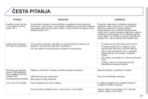 Page 349
