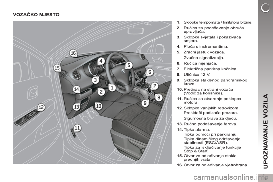 PEUGEOT 5008 2013  Upute Za Rukovanje (in Croatian) U
PO
9
VOZAČKO MJESTO
 
 
 
1. 
 Sklopke tempomata / limitatora brzine. 
 
 
2. 
 Ručica za podešavanje obruča 
upravljača. 
   
3. 
  Sklopke svjetala i pokazivača 
smjera. 
   
4. 
 Ploča s i