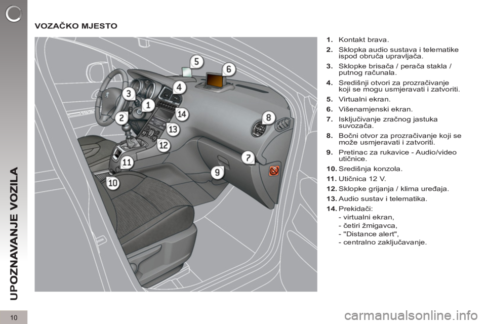 PEUGEOT 5008 2013  Upute Za Rukovanje (in Croatian) U
PO
10
 VOZAČKO MJESTO
 
 
 
1. 
 Kontakt brava. 
   
2. 
  Sklopka audio sustava i telematike 
ispod obruča upravljača. 
   
3. 
 Sklopke brisača / perača stakla / 
putnog računala. 
   
4. 
 