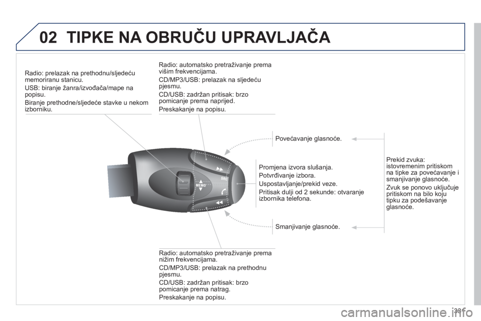 PEUGEOT 5008 2013  Upute Za Rukovanje (in Croatian) 331
02TIPKE NA OBRUČU UPRAVLJAČA 
Radio: prelazak na prethodnu/sljedeću
memoriranu stanicu.
USB: biran
je žanra/izvođača/mape na popisu.
Biranje prethodne
/sljedeće stavke u nekom izborniku.
  