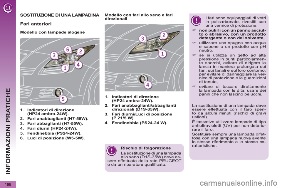 PEUGEOT 5008 2013 Manuale duso (in Italian) INFORMAZIONI PRATICHE
196
Rischio di folgorazione
La sostituzione di una lampada
allo xeno (D1S-35W) deve es-
sere effettuata dalla rete PEUGEOT
o da un riparatore qualificato.
SOSTITUZIO PEUGEOT 5008 2013 Manuale duso (in Italian) INFORMAZIONI PRATICHE
196
Rischio di folgorazione
La sostituzione di una lampada
allo xeno (D1S-35W) deve es-
sere effettuata dalla rete PEUGEOT
o da un riparatore qualificato.
SOSTITUZIO
