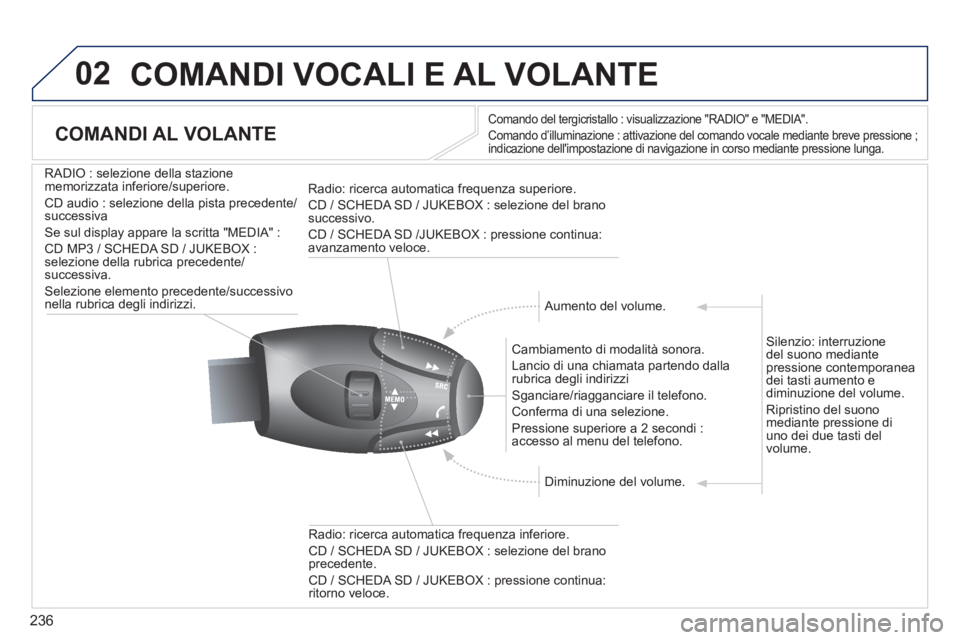 PEUGEOT 5008 2013 Manuale duso (in Italian) 236
02 COMANDI VOCALI E AL VOLANTE
COMANDI AL VOLANTE
Comando del tergicristallo : visualizzazione "RADIO" e "MEDIA".
Comando d’illuminazione : attivazione del comando vocale mediante breve press PEUGEOT 5008 2013 Manuale duso (in Italian) 236
02 COMANDI VOCALI E AL VOLANTE
COMANDI AL VOLANTE
Comando del tergicristallo : visualizzazione "RADIO" e "MEDIA".
Comando d’illuminazione : attivazione del comando vocale mediante breve press