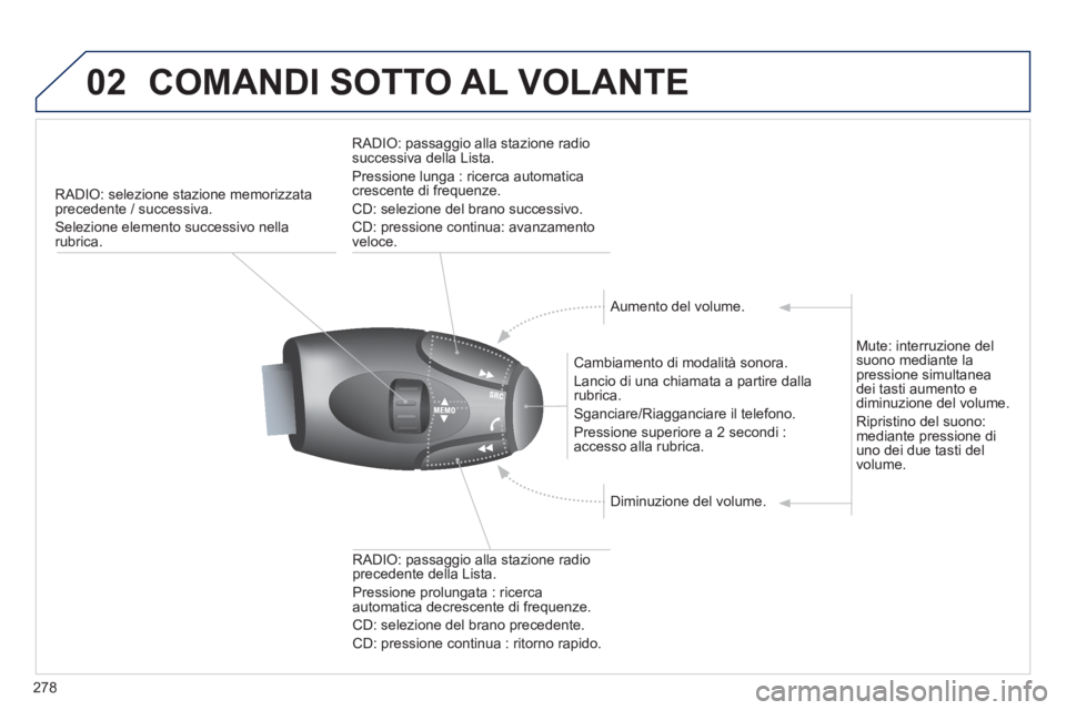 PEUGEOT 5008 2013  Manuale duso (in Italian) 278
02COMANDI SOTTO AL VOLANTE
RADIO: selezione stazione memorizzata precedente / successiva. 
Selezione elemento successivo nella rubrica.  
   
Cambiamento di modalità sonora.
  Lancio di una chiam