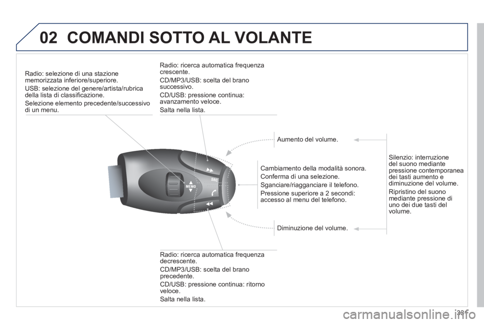 PEUGEOT 5008 2013  Manuale duso (in Italian) 331
02COMANDI SOTTO AL VOLANTE
Radio: selezione di una stazione 
memorizzata inferiore/superiore. 
USB: selezione del 
genere/artista/rubrica della lista di classificazione.
Selezione elemento precede