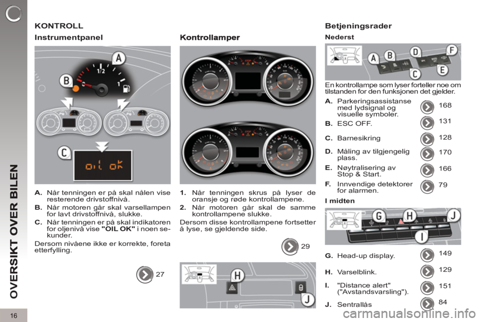 PEUGEOT 5008 2013  Instruksjoner for bruk (in Norwegian) OV
E
16
  KONTROLL
   
Instrument
panel 
 
 
 
A. 
  Når tenningen er på skal nålen vise 
resterende drivstoffnivå. 
   
B. 
  Når motoren går skal varsellampen 
for lavt drivstoffnivå, slukke.