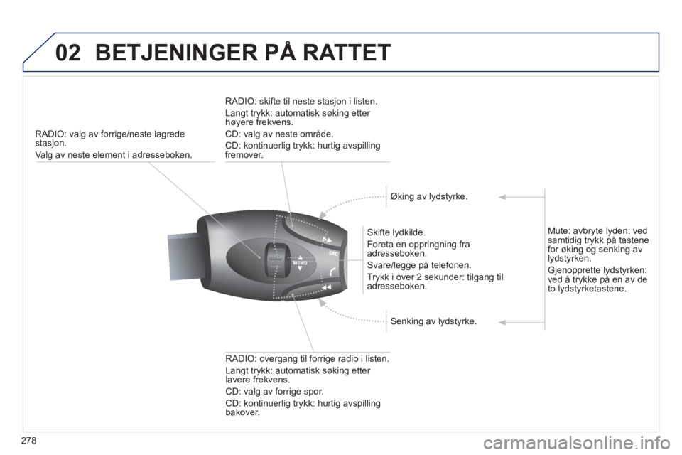 PEUGEOT 5008 2013  Instruksjoner for bruk (in Norwegian) 278
02BETJENINGER PÅ RATTET 
RADIO: valg av forrige/neste lagrede 
stasjon.
Va l
g av neste element i adresseboken.
   
Skifte lydkilde. 
  Foreta en oppringning 
fraadresseboken.
  Svare/le
gge på 