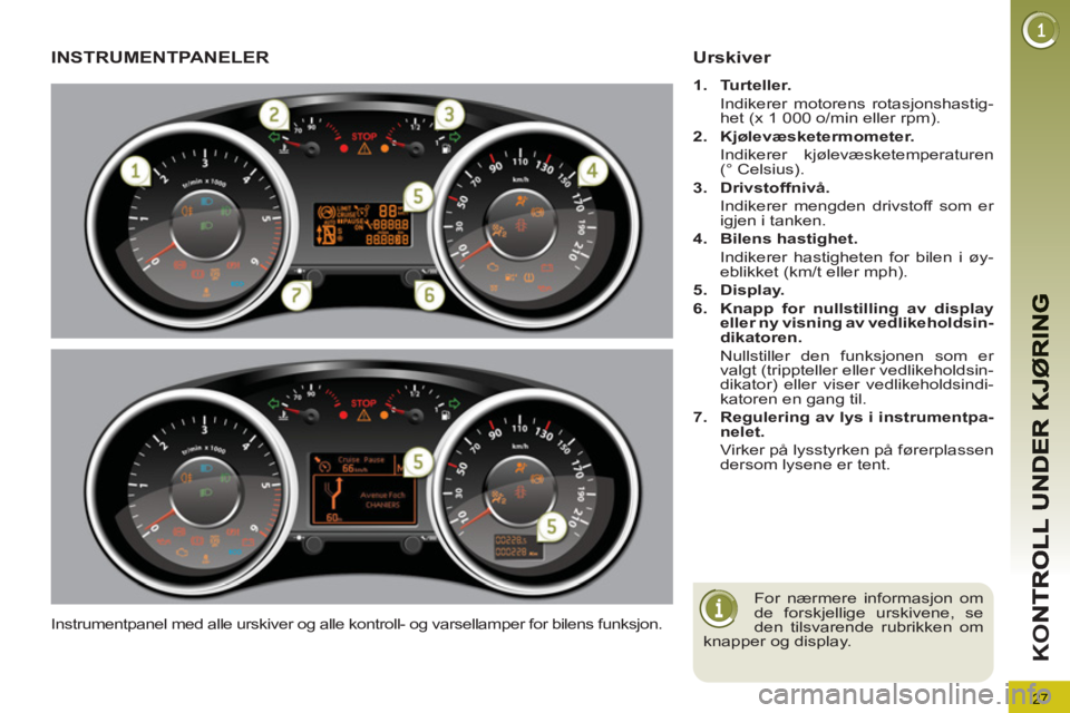 PEUGEOT 5008 2013  Instruksjoner for bruk (in Norwegian) 27
K
O
INSTRUMENTPANELER 
  Instrumentpanel med alle urskiver og alle kontroll- og varsellamper for bilens funksjon. 
Urskiver 
 
 
 
1. 
  Turteller. 
   
  Indikerer motorens rotasjonshastig-
het (x