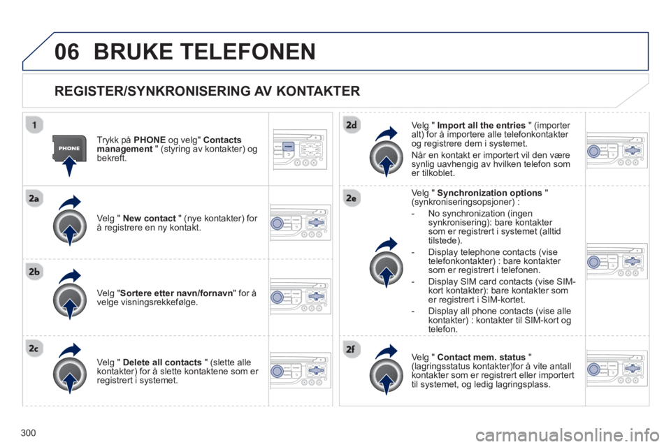 PEUGEOT 5008 2013  Instruksjoner for bruk (in Norwegian) 300
06BRUKE TELEFONEN 
   
REGISTER/SYNKRONISERING AV KONTAKTER 
 
 
Trykk påPHONE og velg" Contacts
management   " (styring av kontakter) og bekreft.  
   
Ve l
g "  New contact" (nye kontakter) for