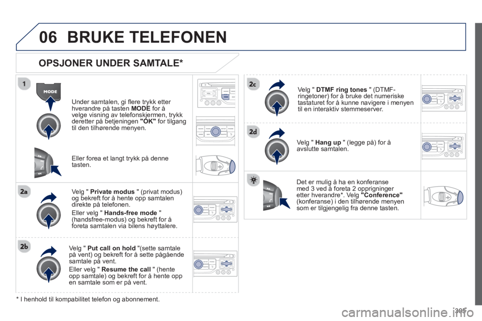 PEUGEOT 5008 2013 Instruksjoner for bruk (in Norwegian) 305
06 BRUKE TELEFONEN
OPSJONER UNDER SAMTALE *
Under samtalen, gi fl ere trykk etter hverandre p tasten MODE
for å
velge visning av telefonskjermen, trykk
deretter på betjeningen "OK" PEUGEOT 5008 2013 Instruksjoner for bruk (in Norwegian) 305
06 BRUKE TELEFONEN
OPSJONER UNDER SAMTALE *
Under samtalen, gi fl ere trykk etter hverandre p tasten MODE
for å
velge visning av telefonskjermen, trykk
deretter på betjeningen "OK"