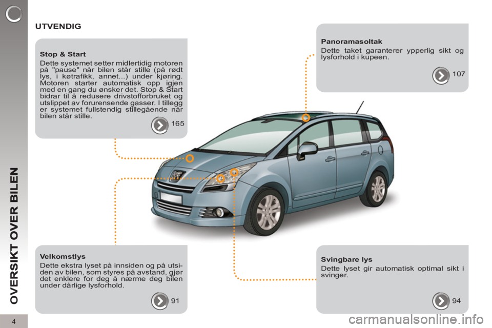 PEUGEOT 5008 2013  Instruksjoner for bruk (in Norwegian) OV
E
4
  UTVENDIG  
 
 
Velkomstlys 
  Dette ekstra lyset på innsiden og på utsi-
den av bilen, som styres på avstand, gjør 
det enklere for deg å nærme deg bilen 
under dårlige lysforhold. 
  