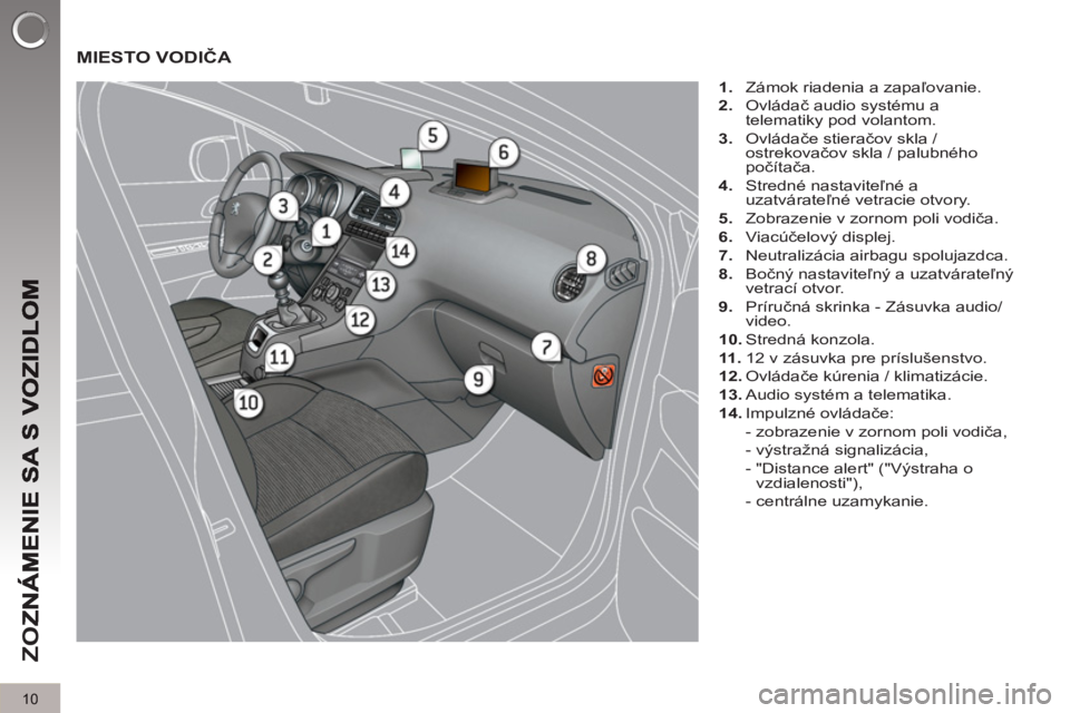 PEUGEOT 5008 2013  Návod na použitie (in Slovakian) ZO
Z
10
  MIESTO VODIČA 
 
 
 
1. 
  Zámok riadenia a zapaľovanie. 
   
2. 
 Ovládač audio systému a 
telematiky pod volantom. 
   
3. 
 Ovládače stieračov skla / 
ostrekovačov skla / palubn