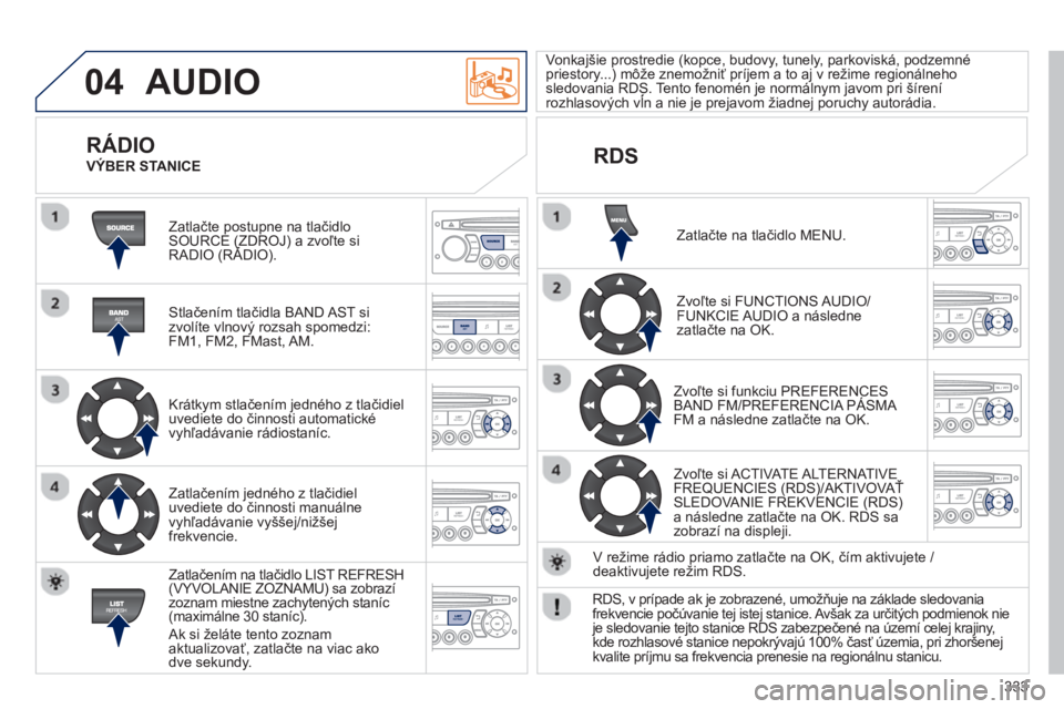 PEUGEOT 5008 2013  Návod na použitie (in Slovakian) 333
04  AUDIO 
 
Zatlačte postupne na tlačidloSOURCE (ZDROJ) a zvoľte si RADIO (RÁDIO).((
 
 Stlačením tlačidla BAND AST sizvolíte vlnový rozsah spomedzi: 
FM1, FM2, FMast, AM.  
   
Krátk
y