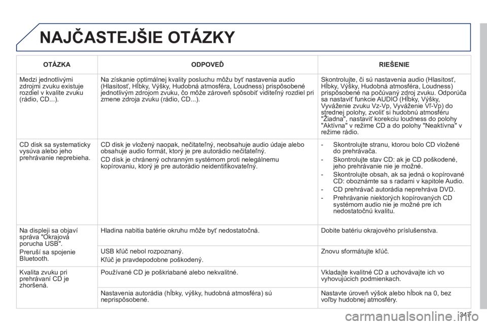 PEUGEOT 5008 2013  Návod na použitie (in Slovakian) 347
  NAJČASTEJŠIE OTÁZKY 
OTÁZKAODPOVEĎRIE