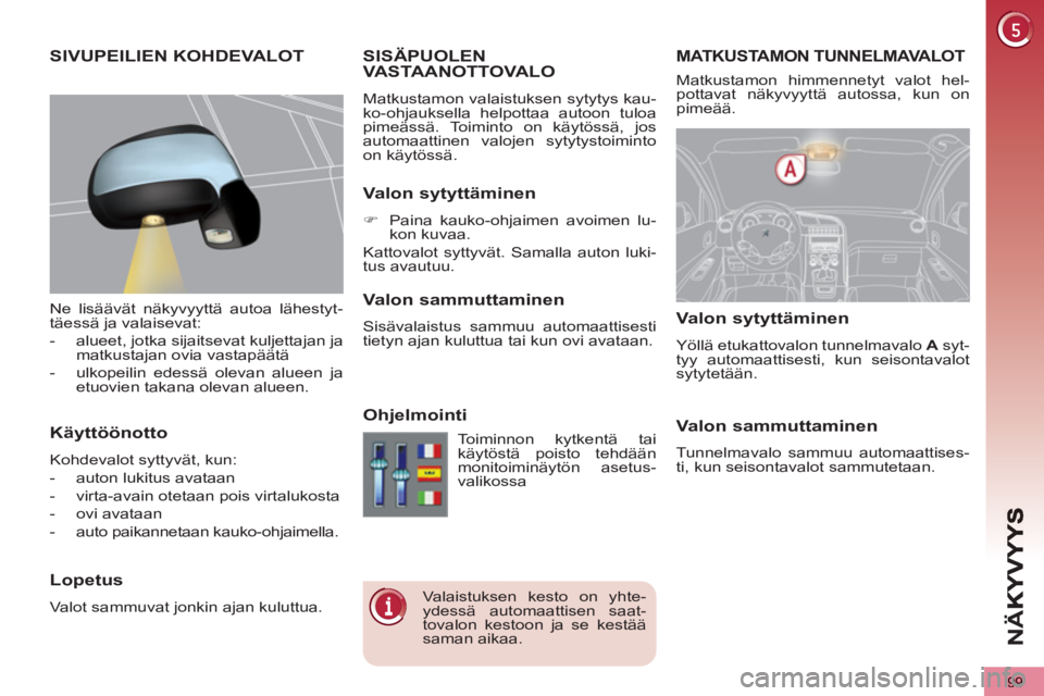 PEUGEOT 5008 2013 Omistajan Käsikirja (in Finnish) NÄ
99
MATKUSTAMON TUNNELMAVALOT
SISÄPUOLENVASTAANOTTOVALO
Matkustamon valaistuksen sytytys kau-
ko-ohjauksella helpottaa autoon tuloa
pimeässä. Toiminto on käytössä, jos
automaatt PEUGEOT 5008 2013 Omistajan Käsikirja (in Finnish) NÄ
99
MATKUSTAMON TUNNELMAVALOT
SISÄPUOLENVASTAANOTTOVALO
Matkustamon valaistuksen sytytys kau-
ko-ohjauksella helpottaa autoon tuloa
pimeässä. Toiminto on käytössä, jos
automaatt