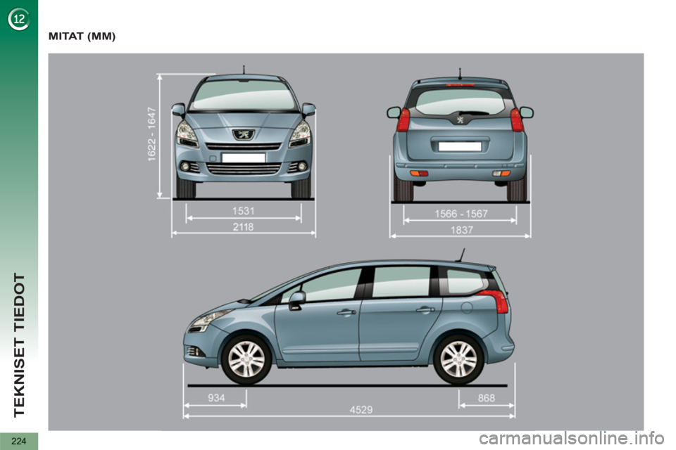 PEUGEOT 5008 2013  Omistajan Käsikirja (in Finnish) TEKNISET TIEDOT
224
   
 
 
 
 
MITAT (MM)  