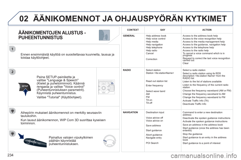 PEUGEOT 5008 2013 Omistajan Käsikirja (in Finnish) 234
02
SETUP2ABC3DEF5JKL4GHI6MNO8TUV7PQRS9WXYZ0*#
1NAV TRAFFICADDR
BOOKSETUP
Ennen ensimmäistä käyttöä on suositeltavaa kuunnella, lausua ja
toistaa käyttöohjeet.
Paina SETUP-painiketta
j PEUGEOT 5008 2013 Omistajan Käsikirja (in Finnish) 234
02
SETUP2ABC3DEF5JKL4GHI6MNO8TUV7PQRS9WXYZ0*#
1NAV TRAFFICADDR
BOOKSETUP
Ennen ensimmäistä käyttöä on suositeltavaa kuunnella, lausua ja
toistaa käyttöohjeet.
Paina SETUP-painiketta
j