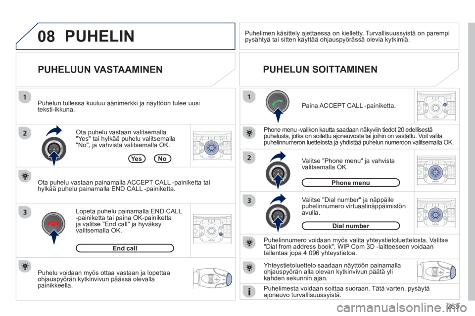 PEUGEOT 5008 2013 Omistajan Käsikirja (in Finnish) 263
08
2ABC3DEF5JKL4GHI6MNO8TUV7PQRS9WXYZ0*#
1RADIO MEDIANAV TRAFFIC
SETUPADDR
BOOK
2ABC3DEF5JKL4GHI6MNO8TUV7PQRS9WXYZ0*#
1RADIO MEDIANAV TRAFFIC
SETUPADDR
BOOK
2ABC3DEF5JKL4GHI6MNO8TUV7PQRS9WXYZ0*#
1 PEUGEOT 5008 2013 Omistajan Käsikirja (in Finnish) 263
08
2ABC3DEF5JKL4GHI6MNO8TUV7PQRS9WXYZ0*#
1RADIO MEDIANAV TRAFFIC
SETUPADDR
BOOK
2ABC3DEF5JKL4GHI6MNO8TUV7PQRS9WXYZ0*#
1RADIO MEDIANAV TRAFFIC
SETUPADDR
BOOK
2ABC3DEF5JKL4GHI6MNO8TUV7PQRS9WXYZ0*#
1