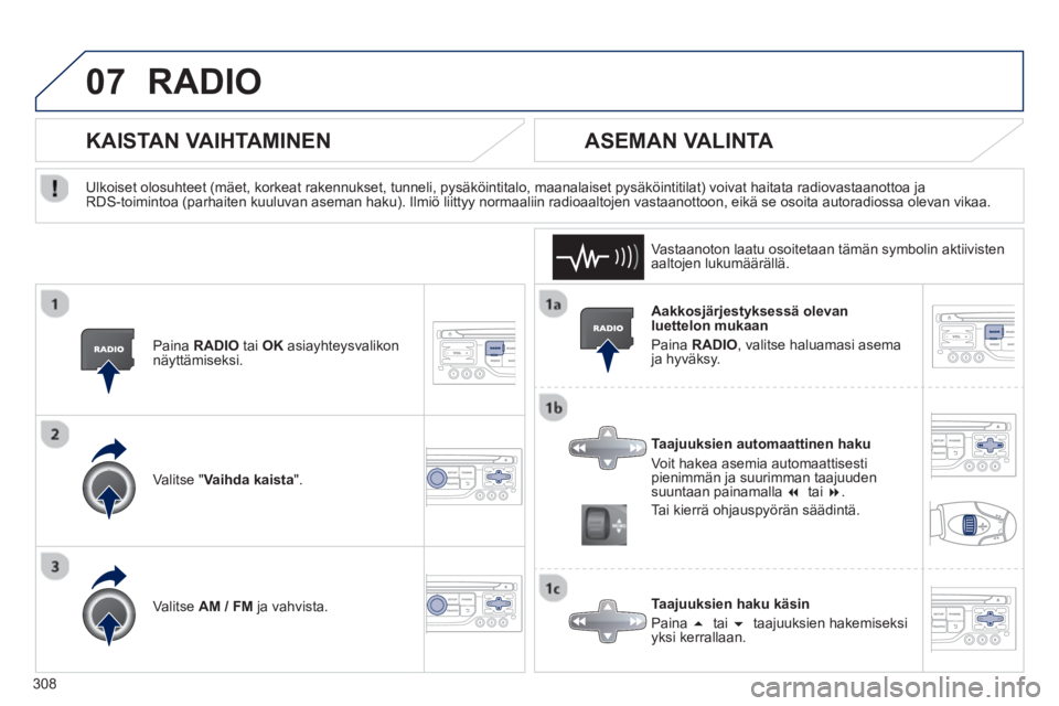 PEUGEOT 5008 2013  Omistajan Käsikirja (in Finnish) 308
07RADIO 
   
Aakkosjärjestyksessä olevan 
luettelon mukaan
 
Paina  RADIO, valitse haluamasi asema ja hyväksy.  
   
Taajuuksien automaattinen haku
 
Vo it hakea asemia automaattisestipienimmä
