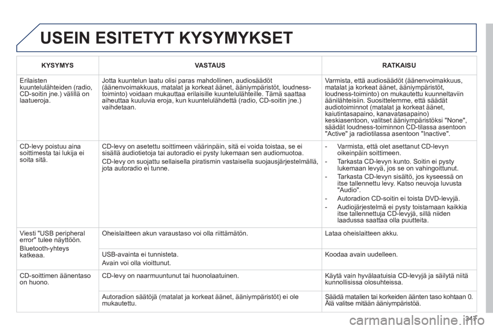 PEUGEOT 5008 2013 Omistajan Käsikirja (in Finnish) 347
USEIN ESITETYT KYSYMYKSET
KYSYMYSVASTAUSRATKAISU
Erilaisten kuuntelulähteiden (radio,CD-soitin jne.) välillä on laatueroja.
Jotta kuuntelun laatu olisi paras mahdollinen, audiosäädöt(ä PEUGEOT 5008 2013 Omistajan Käsikirja (in Finnish) 347
USEIN ESITETYT KYSYMYKSET
KYSYMYSVASTAUSRATKAISU
Erilaisten kuuntelulähteiden (radio,CD-soitin jne.) välillä on laatueroja.
Jotta kuuntelun laatu olisi paras mahdollinen, audiosäädöt(ä