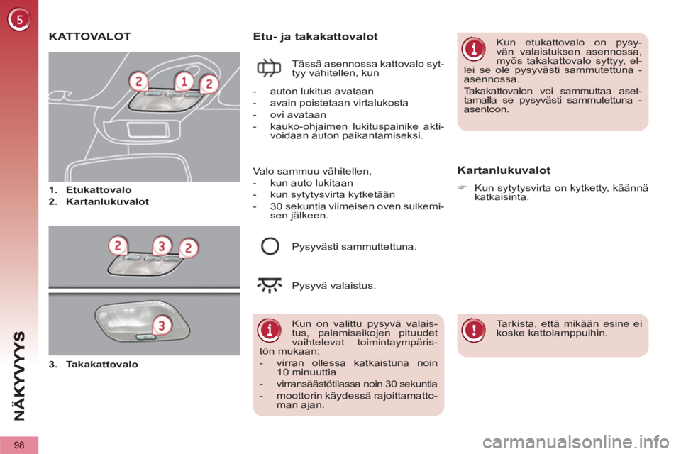 PEUGEOT 5008 2013 Omistajan Käsikirja (in Finnish) NÄ
K
98
KATTOVALOT
1.
Etukattovalo
2.
Kartanlukuvalot
Etu- ja takakattovalot
Tässä asennossa kattovalo syt-
tyy vähitellen, kun
Kartanlukuvalot PEUGEOT 5008 2013 Omistajan Käsikirja (in Finnish) NÄ
K
98
KATTOVALOT
1.
Etukattovalo
2.
Kartanlukuvalot
Etu- ja takakattovalot
Tässä asennossa kattovalo syt-
tyy vähitellen, kun
Kartanlukuvalot