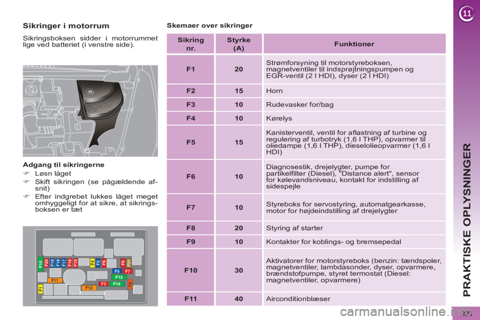 PEUGEOT 5008 2012  Brugsanvisning (in Danish) PRAKTISKE OPLYSNINGER
203
   
Sikringer i motorrum 
 
Sikringsboksen sidder i motorrummet 
lige ved batteriet (i venstre side). 
   
Adgang til sikringerne 
   
 
�) 
 Løsn låget 
   
�) 
  Skift si