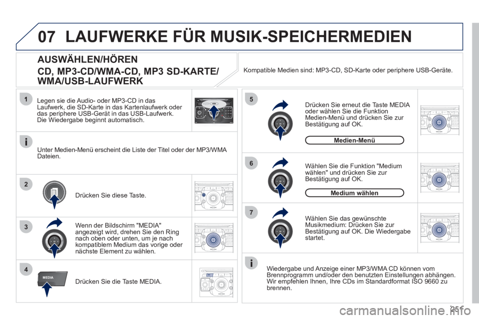 PEUGEOT 5008 2012  Betriebsanleitungen (in German) 251
07
4
5
6
3
MEDIA
2ABC3DEF5JKL4GHI6MNO8TUV7PQRS9WXYZ0*#
1RADIO MEDIANAV ESC TRAFFIC
SETUPADDR
BOOK
2
7
2ABC3DEF5JKL4GHI6MNO8TUV7PQRS9WXYZ0*#
1RADIO MEDIANAV ESC TRAFFIC
SETUPADDR
BOOK
2ABC3DEF5JKL4