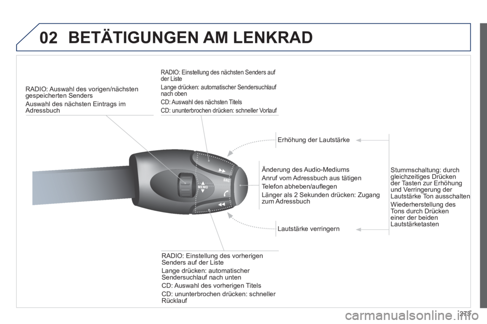 PEUGEOT 5008 2012  Betriebsanleitungen (in German) 273
02  BETÄTIGUNGEN AM LENKRAD
RADIO: Auswahl des vorigen/nächstengespeicherten Senders
  Auswahl des n
ächsten Eintrags im 
Adressbuch  
 
 
RADIO: Einstellung des nächsten Senders auf der Liste